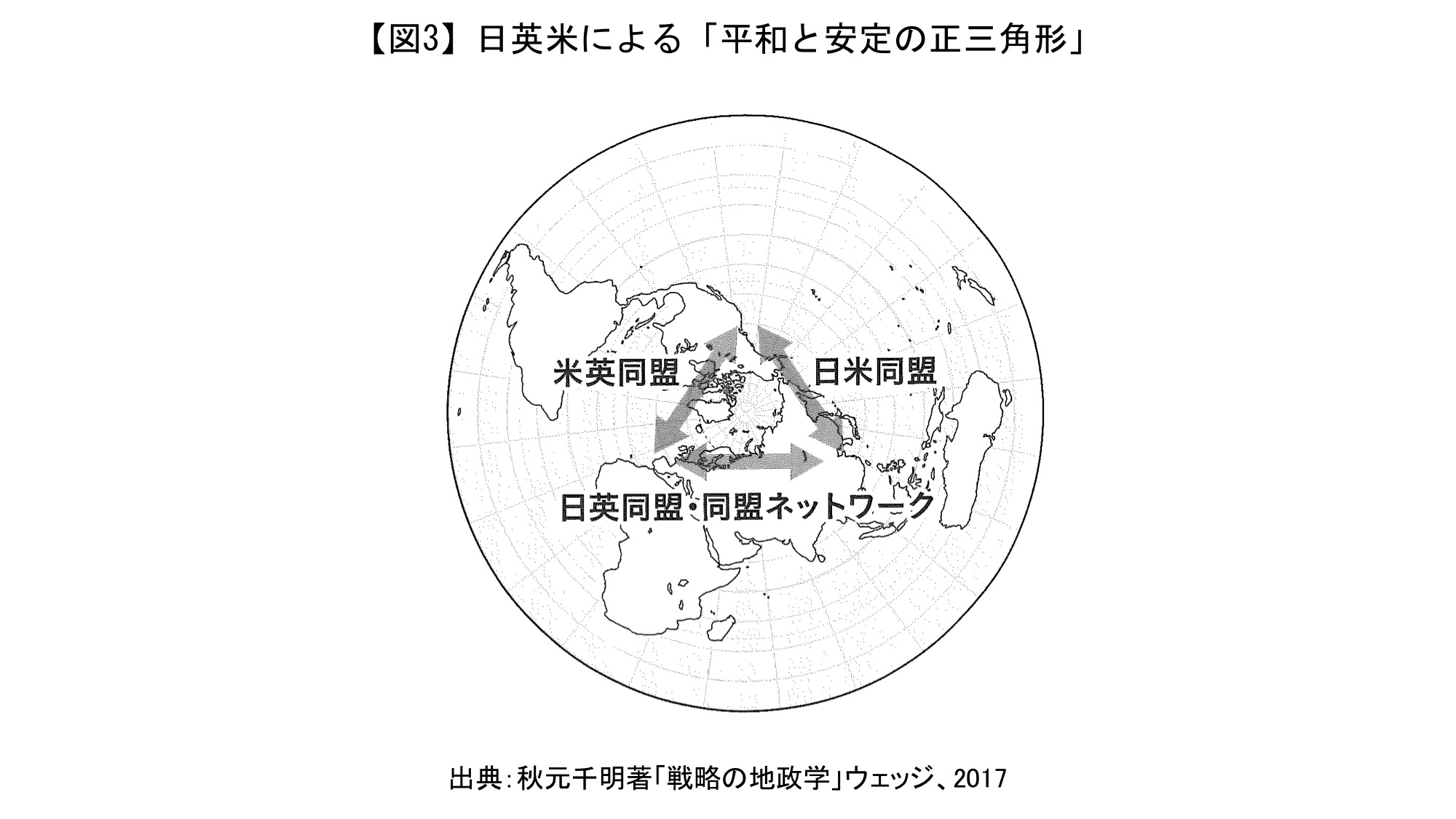 多層な安全保障協力の構築と「新日英同盟」 ―今後の日本の外交安全保障戦略― | 一般社団法人平和政策研究所